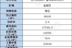 狐狸3000元皮肤爆料最新,狐狸3000元皮肤价格背后的秘密与亮点