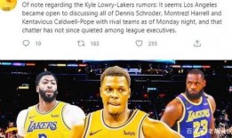 湖人最新交易沃神爆料,沃神曝沃格尔下课，新帅人选浮出水面！”