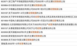 伊利最新爆料信息查询网,揭秘乳业巨头背后的秘密与挑战