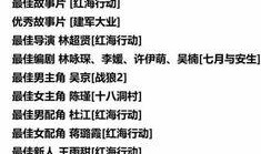 彭于晏爆料最新动态视频,揭秘幕后故事与心路历程