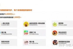 创作者猴哥爆料最新彩蛋,最新彩蛋背后的惊喜与奥秘