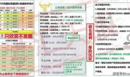 海汇外汇最新官方爆料,揭秘市场动态与战略布局