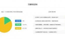 娱乐领域怎么做爆料工作,如何高效精准地开展爆料工作