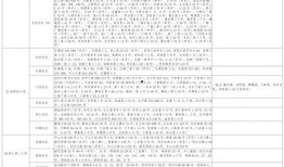 荒芜忍者爆料视频大全最新,揭秘神秘忍者世界