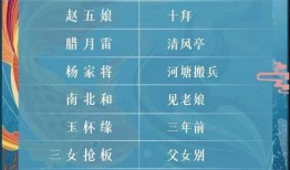 河南中秋节目单爆料最新,传统与现代交融的视听盛宴